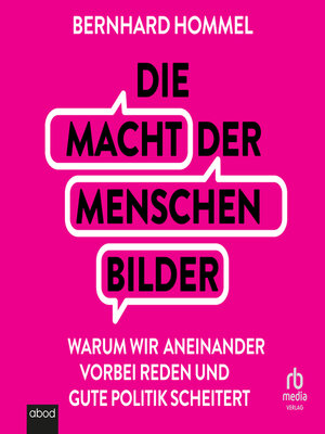 cover image of Die Macht der Menschenbilder